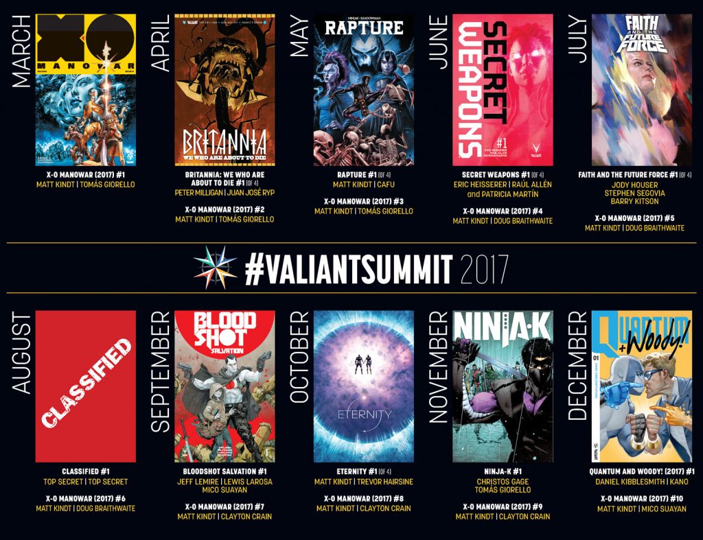 #ValiantSummit 2017: Valiant Unveils a Staggering Line-Up of New Series Spanning 2017 with BLOODSHOT SALVATION, NINJA-K, QUANTUM AND WOODY!, and More!