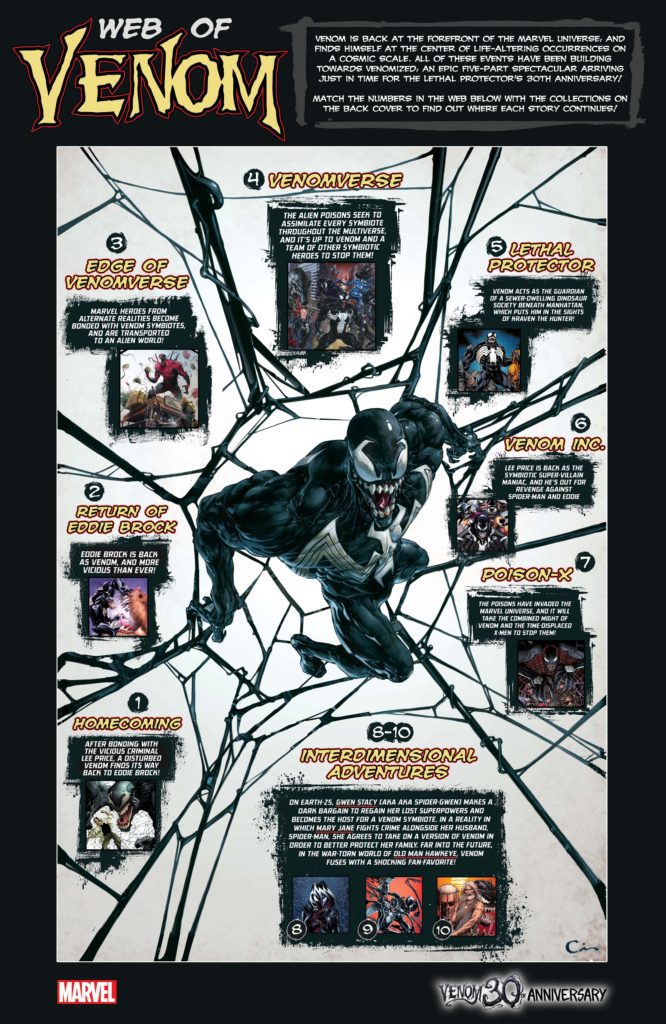 Venom’s 30th Anniversary Is Here!